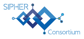 SIPHER Consortium logo