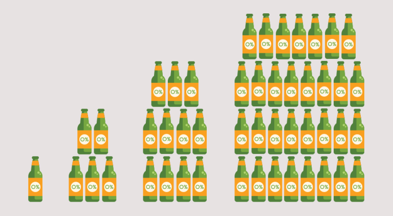 Bottles of alcohol-free beer